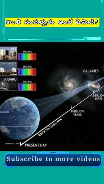 what is light year | what is light year in telugu | shorts  in telugu смотреть онлайн