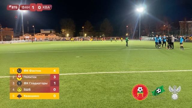 Мини-футбол 8Х8. Первенство города Твери. Сезон 2024. 2 тур. ФК Фантом - ФК Квакшино - 2-0. 28.03.2 смотреть онлайн