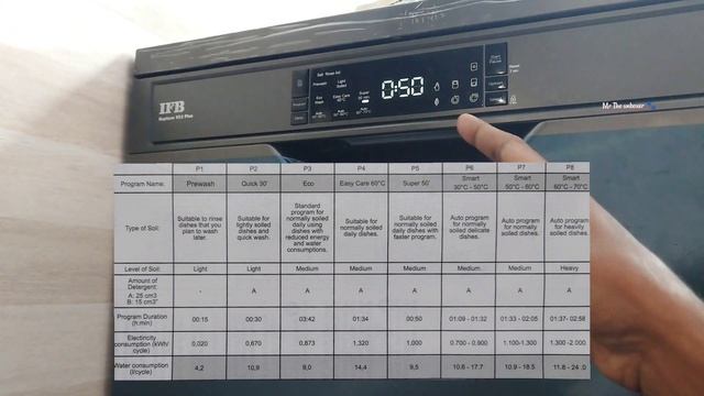 IFB Neptune VX2 Plus Dish washer unboxing Review #demo #howtouse #ifb