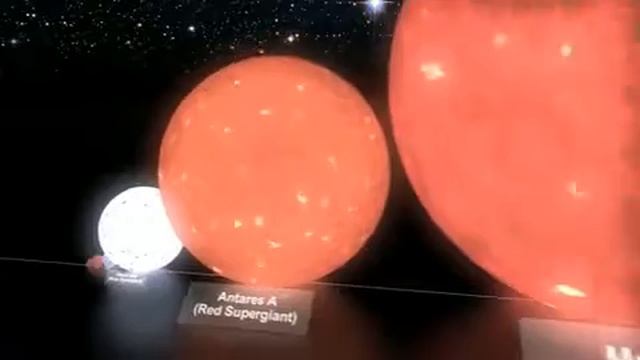 Сравнение наразмерите на планетите и звезди смотреть онлайн