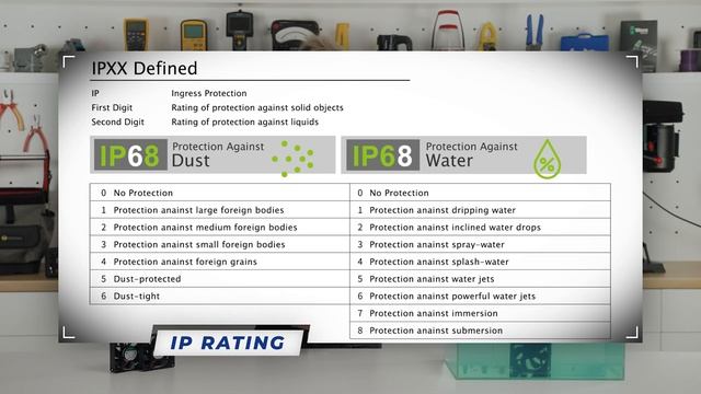 Testing Sunon Fan Under Water! – Sunon IP68 GR487 Fans смотреть онлайн