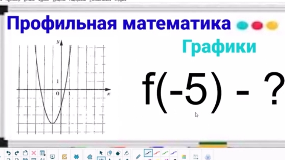 11-22 График функции - Парабола БЫСТРО | Профильная математика