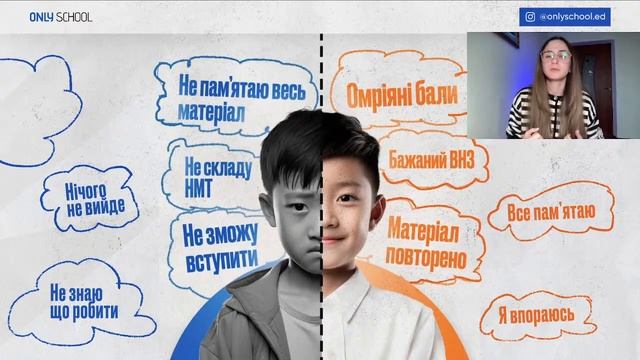 УСЕ ПРО СКЛАДНЕ РЕЧЕННЯ | ONLY SCHOOL #нмт2024 #зно #українськамова