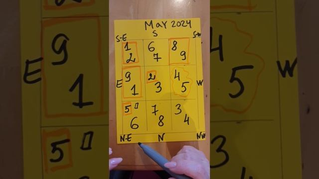 ЛЕТЯЩИЕ ЗВЕЗДЫ МАЙ 2024