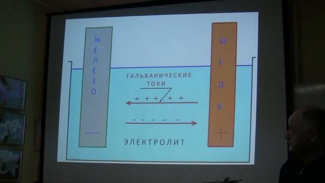 Садовский Ф Ф смотреть онлайн
