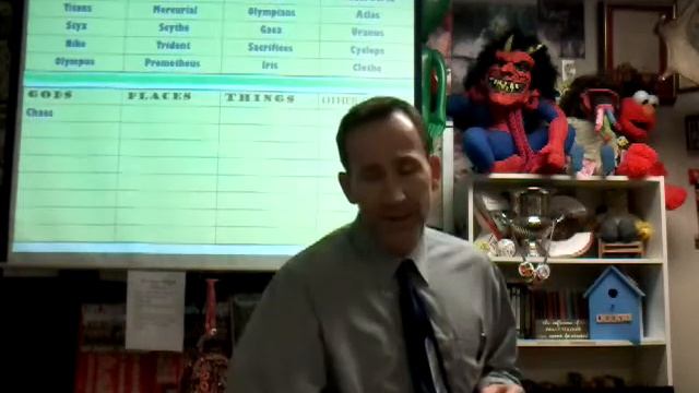 21319 Brovicast Wednesday Reg - Begin Mythology смотреть онлайн