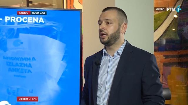 Ninamedia - izlazna anketa u Novom Sadu смотреть онлайн