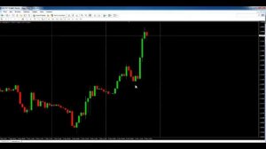 Простая стратегия без индикаторов для бинарных опционов Час Пик
