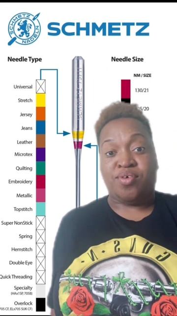 Let me educate you on sewing needles! Let’s get into it! #learntosew #sewing