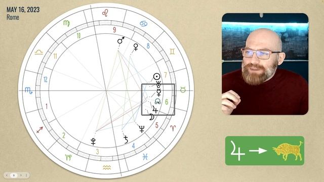Jupiter in Taurus 2023-2024 • Cycles with Pluto and Saturn смотреть онлайн