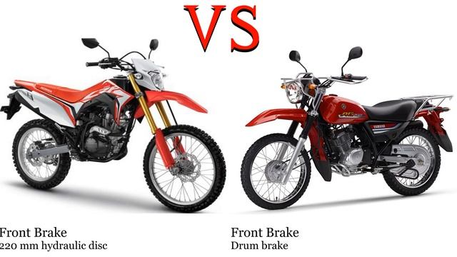 Honda CRF 150 L vs Yamaha AG 125 Test specification comparison смотреть онлайн
