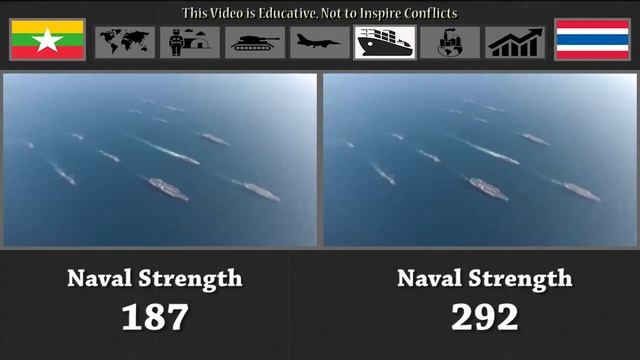 Myanmar Vs Thailand - Military Comparison (2020) смотреть онлайн