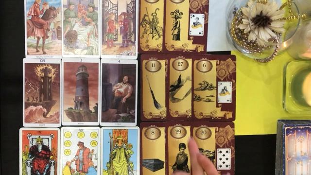 ТЕЛЕЦ Таро прогноз с 15 по 21 июля 2019 года смотреть онлайн