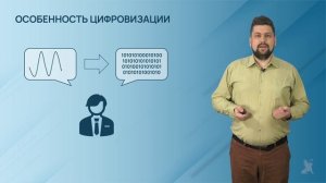 1.2.2. Оцифровка, цифровизация и цифровая трансформация