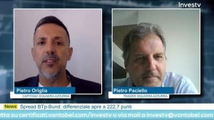 Investv: le strategie di trading dei top trader - 26 agosto 2022