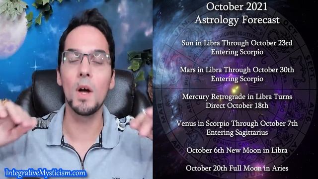Pisces October 2021 Monthly Astrology Horoscope смотреть онлайн