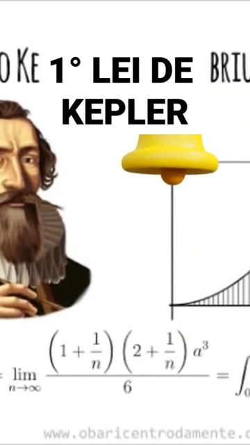 1° Lei de Kepler #shorts #filosofia #ciencia #elipse #física #astronomia #sol #matemática #kepler смотреть онлайн