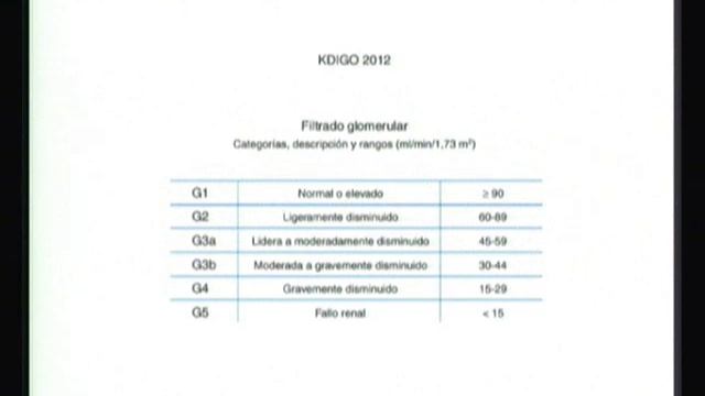 Complicaciones de la Diabetes смотреть онлайн