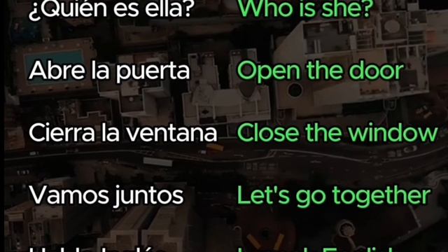 Ingles para participants class de #ingles #learnspanish | part-23