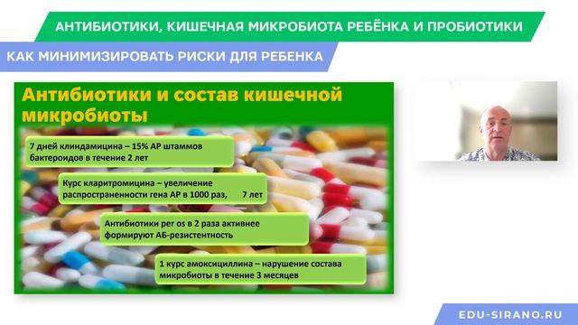 17.05.24 17:30 Антибиотики, кишечная микробиота ребёнка и пробиотики: как минимизировать риски смотреть онлайн