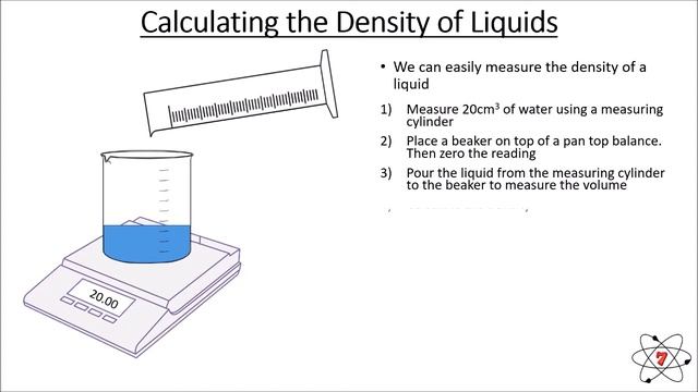 Density - Basic Physics: Lesson 6 (GCSE Science) смотреть онлайн