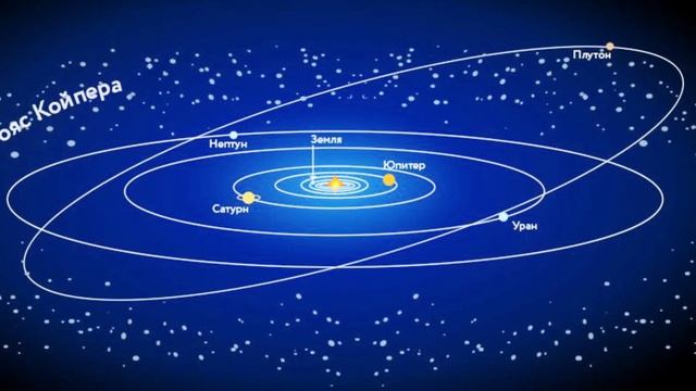 Почему Плутон больше не планета? смотреть онлайн