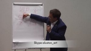 Фонд Меркурий Почему меркурий? Что особенного во взаимном фонде Меркурий?