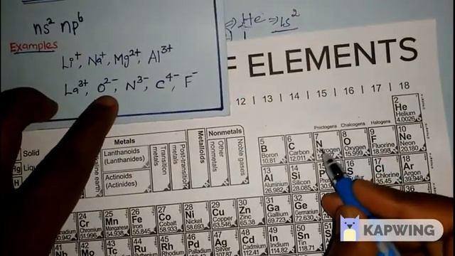 "NOBLE GAS & PSEUDO NOBLE GAS TYPE ELECTRONIC CONFIGURATIONS TRICK FOR NEET" смотреть онлайн