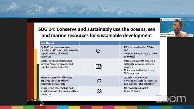 Our Planet, Our Seas: A Deep Dive toward Sustainable Development Goals
