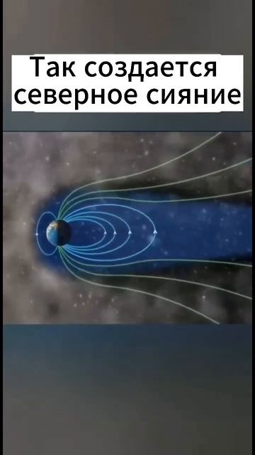Как создается северное сияние? космос северноесияние вселенная астрофото астрология звезды