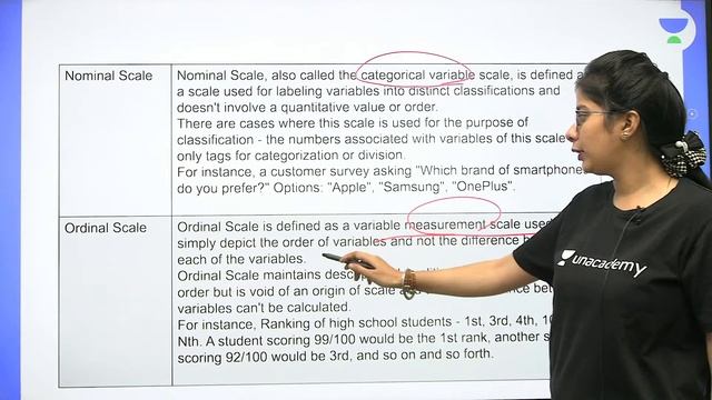 Mock Test Paper 1 | All Units Covered | NTA UGC NET | Simranjit Kaur | Unacademy UGC NET смотреть онлайн