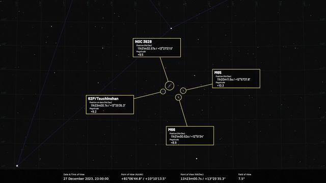 Geminids, Venus, Jupiter, Orion, Comet Tsuchinshan | Night sky December 2023