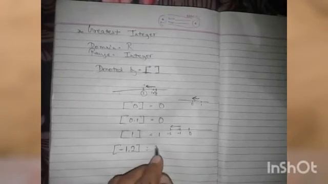 Class 11 Maths Chapter 2 About Functions ( Modulas,Signum, Greatest Integer Function )