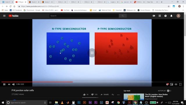 2018 review of photovoltaics lecture video apratim majumder смотреть онлайн