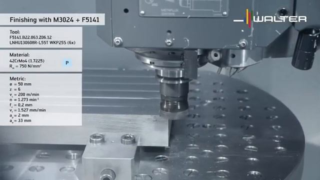 Чистовые пластинки для фрез Walter BLAXX | Walter смотреть онлайн