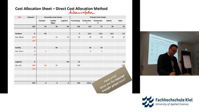 KLR-9: FH Kiel - Kosten und Leistungsrechnung am 26 11 2019 смотреть онлайн