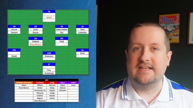 QPR must sign players in THESE positions this summer смотреть онлайн