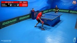 15:30 Ruslan Lazebnyi 3-2 Maksym Deineha West 3 WIN CUP 19.02.2023 | TABLE TENNIS WINCUP