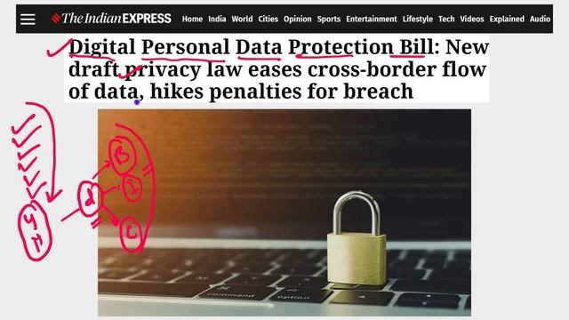Important News Analysis 20 February 2023 | The Hindu Newspaper Analysis | UPSC Current Affairs | IA
