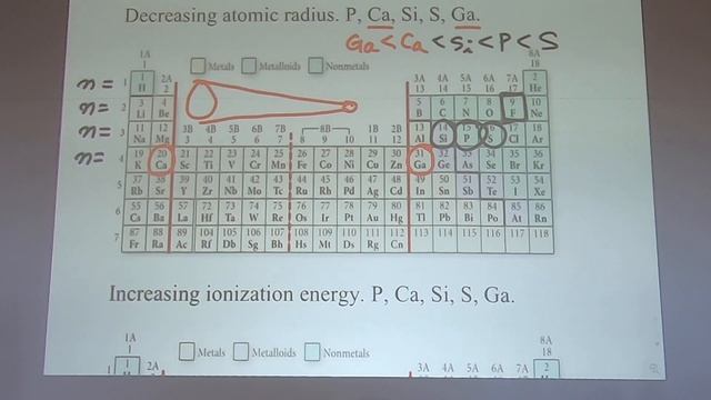 Day02 1 Electron Configuration/Atomic Radius/Ionization Energy смотреть онлайн