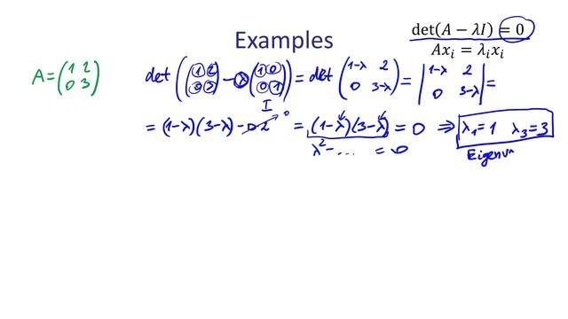 Eigenvalues and Eigenvectors смотреть онлайн