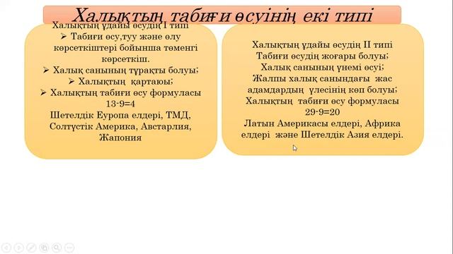 Ұдайы өсудің түрлері 8сынып