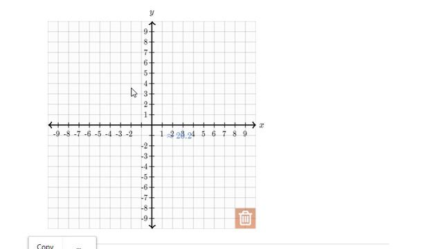 Построяване на трапец в правоъгълна координатна система - пример смотреть онлайн