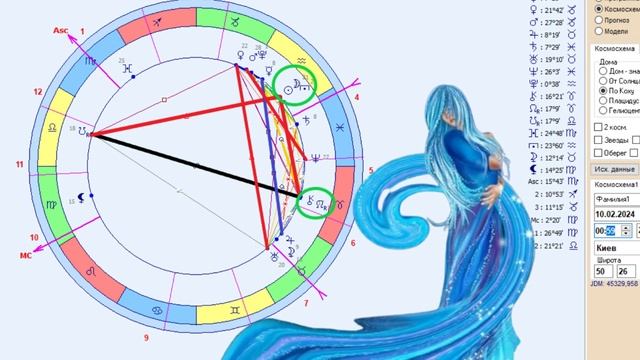 Молодик глобальних змін у Водолії 10.2.24 в 00:59 смотреть онлайн