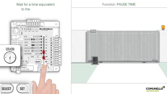 en / CU 230V 1M / Pause time смотреть онлайн