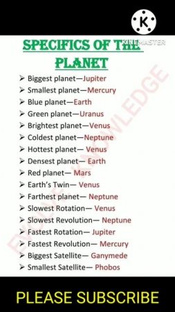 Know the Planet of the Solar System, General Science, Gk