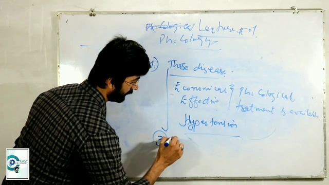 The Basic Concepts Of Pharmacology | Definitions, Aims, Terminology