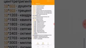 Все цифры до гуголплекса