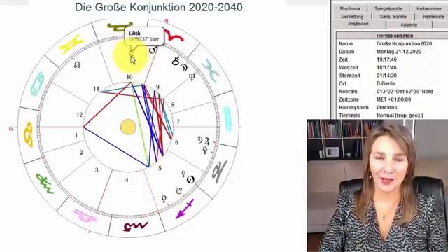 Große Konjunktion Saturn und Jupiter 2020-2040 смотреть онлайн