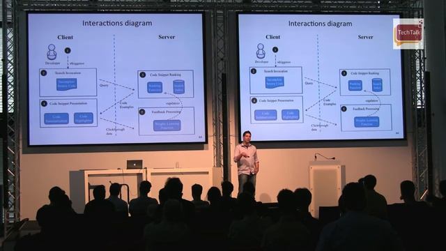 Eclipse Code Recommenders - Developer Garden TechTalk #034
